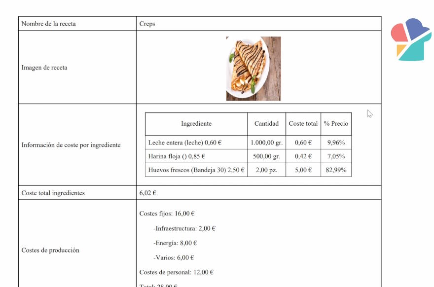 calculo de costes de la receta