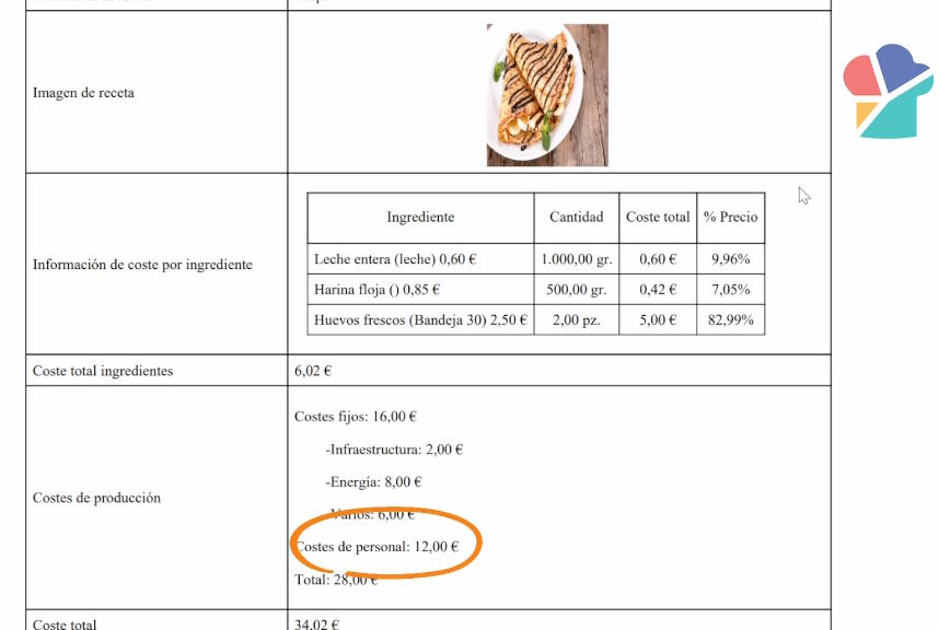 costes de personal de receta