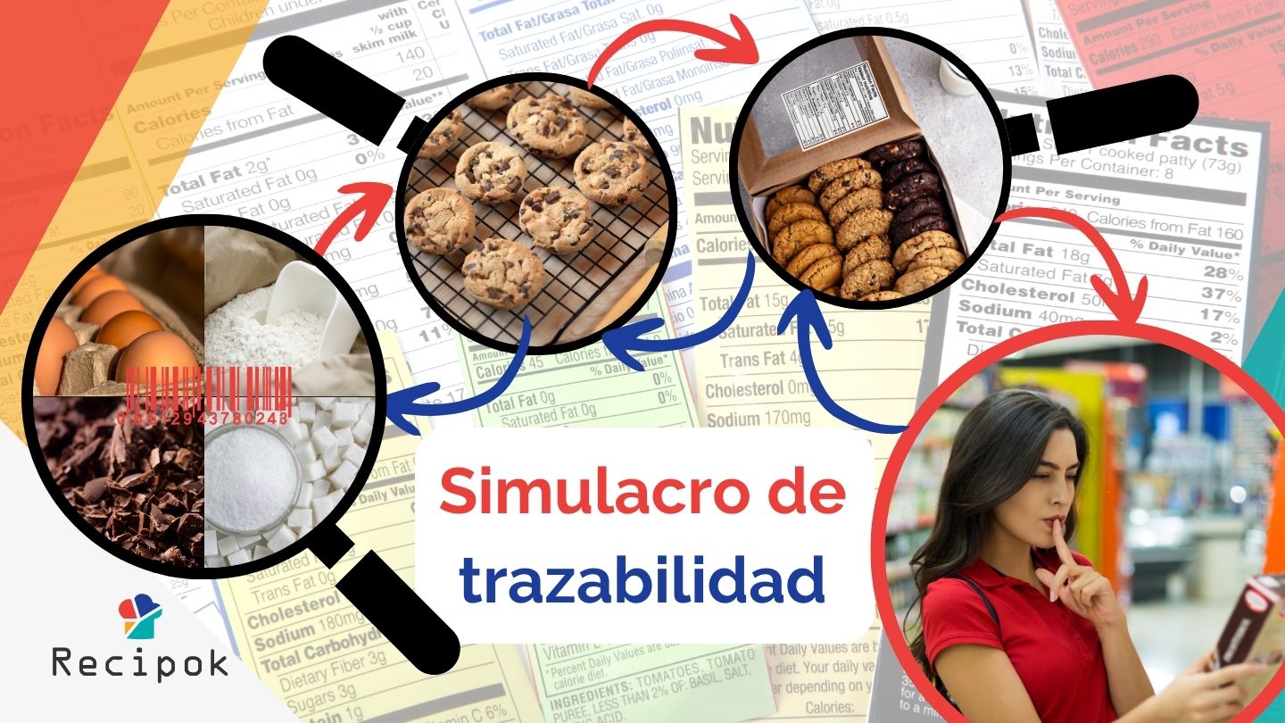 SIMULACRO DE TRAZABILIDAD