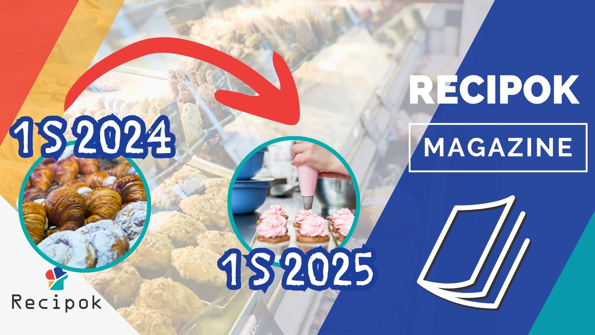 evolucion pastelerias 2025