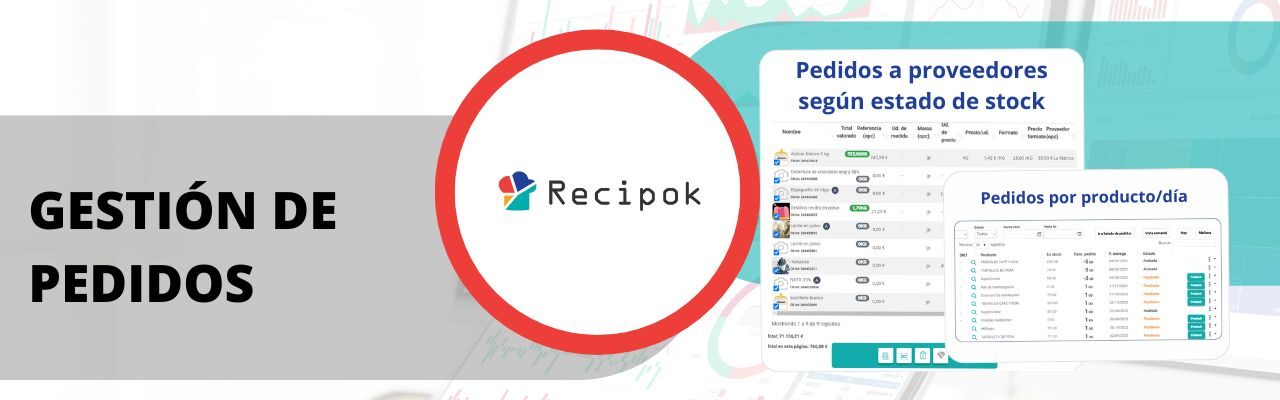 gestión de pedidos
