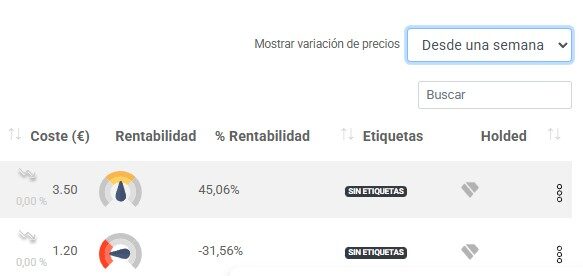 variaciones de precios en lista de recetas