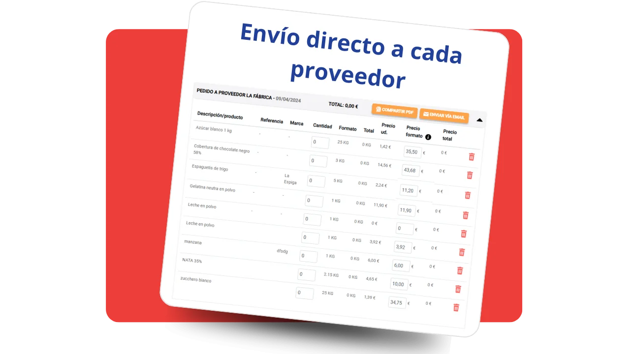 envío de pedidos directo a cada proveedor