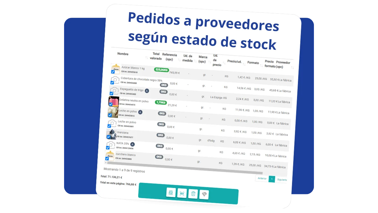 generación de pedidos a proveedores según stock