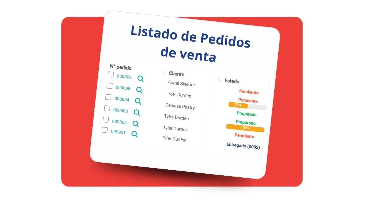 gestión de pedidos